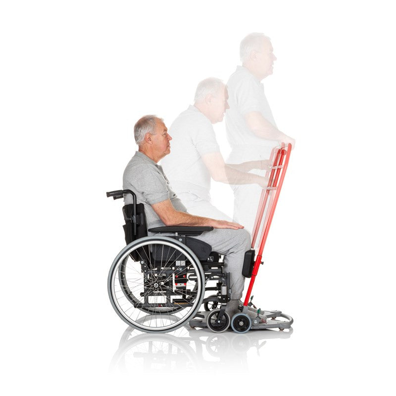 Ross Return 7400 7500i handling4u